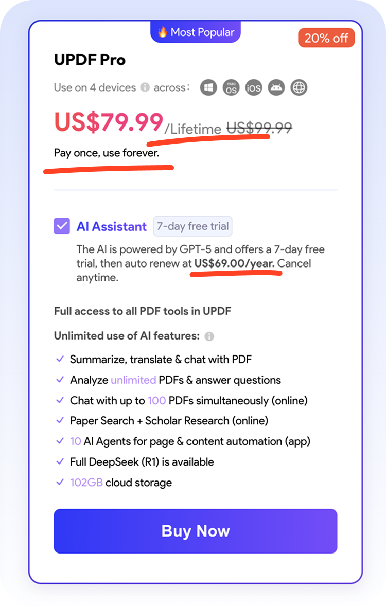 Issue 3: pay once but AI renews yearly
